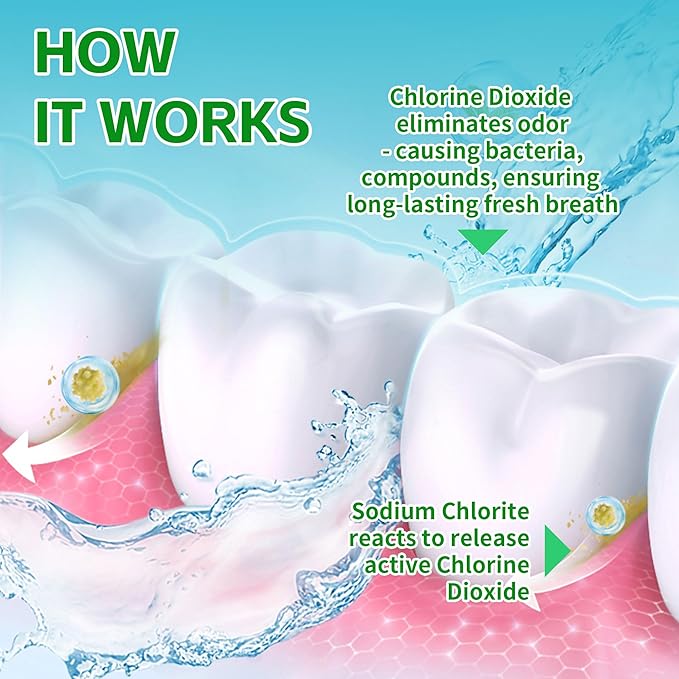 Chlorine Dioxide Mouthwash – Advanced Bad Breath Treatment and Rinse – Neutralizes Odor-Causing Bacteria, Supports Healthy Gum Health, and Provides Long-Lasting Fresh Breath – 4 oz