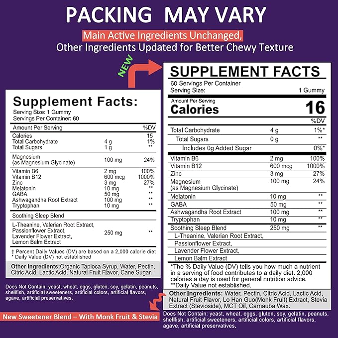 Melatonin Gummies 10mg 20mg for Adults, Melatonin 10 mg per Gummy with Ashwagandha, Magnesium Glycinate, GABA, L-theanine, Valerian Root & Lemon Balm, Rest Support Supplement, Grape Flavor, 2-Pack