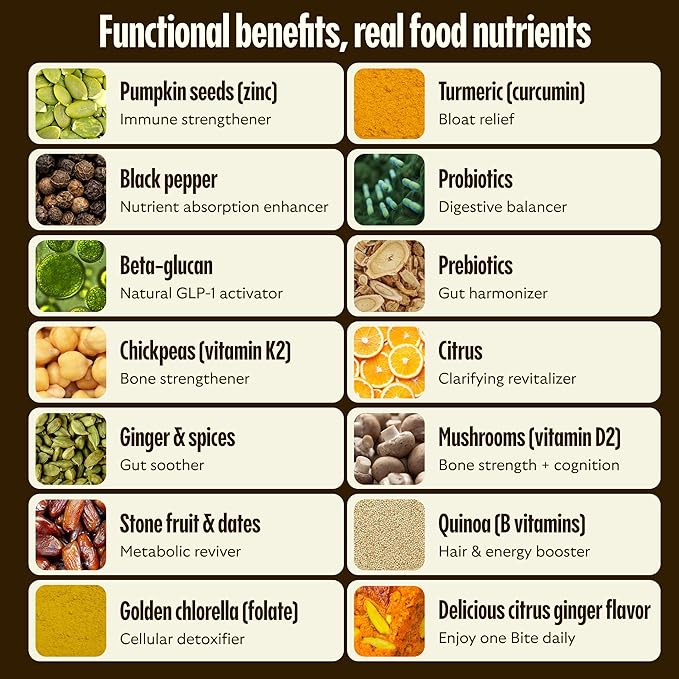 GEM Daily Multivitamin for Women & Men, with 20+ Vitamins & Minerals Like zinc, Vitamin D, B, K, Folic Acid, Turmeric, Fiber and prebiotics, Beta Glucan GLP-1 Support, Brain, & Immunity (7 Day Trial)