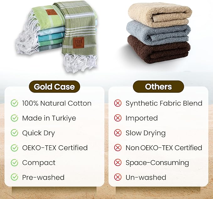 GOLD CASE HOME COLLECTION Lycia Original Turkish Hand Towels by Gold CASE-Set of 6-20x40'' 100% Cotton Decorative Bathroom & Kitchen for Hand,Face,Hair,SPA,Farmhouse,Gym, and Dishcloth,Tones of Green