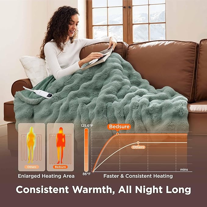 Bedsure Fluffy Bubble Faux Fur Heated Blanket Throw - Super Soft Electric Blanket, Heating with 6 Heating Levels, 4 Time Settings, 3-Hour Auto-Off, Decor Gifts for Home, Green, 50x60 inches