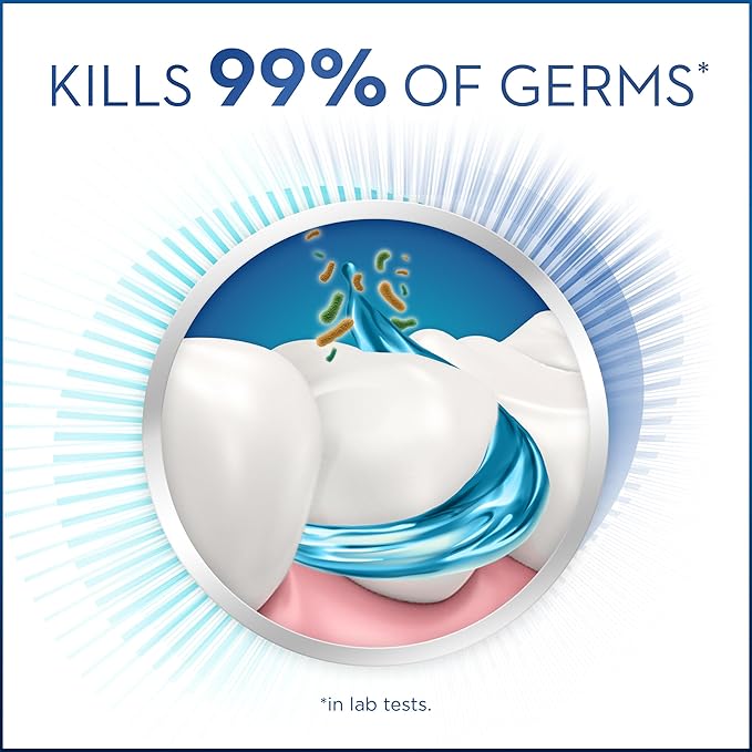 Crest Pro-Health Gum Care Mouthwash, Cool Wintergreen, CPC Antigingivitis/Antiplaque Oral Rinse 1L (33.8 fl oz), Pack of 2, Alcohol Free for Adults