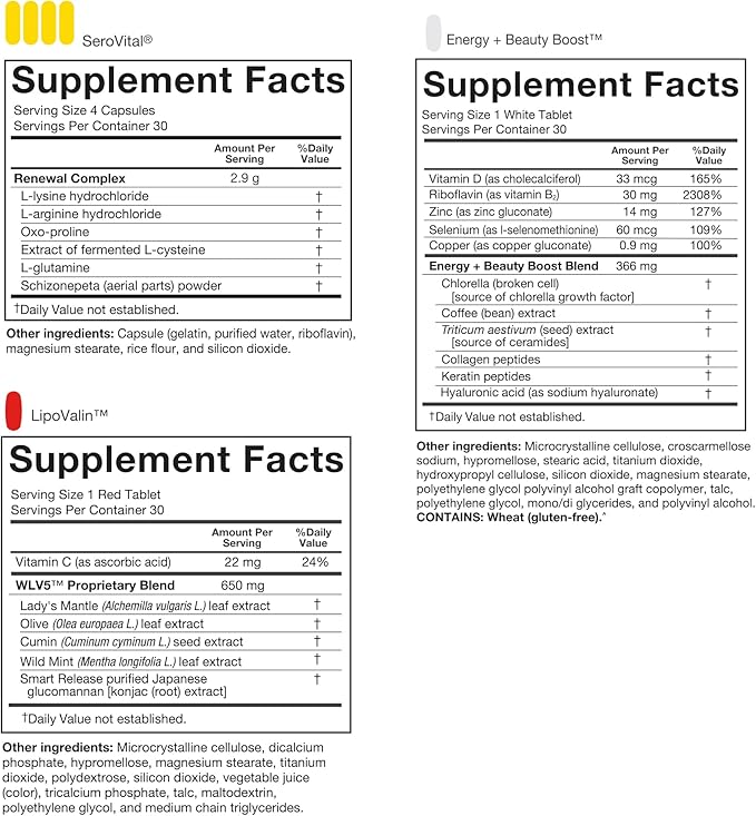 Serovital Advanced for Women - Anti-Aging Supplement for Women - Skin Benefits, Energy, and Sleep - 30 Day Supply
