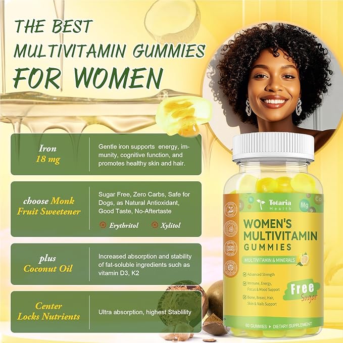 Totaria Sugar Free Multivitamin Gummies for Women 14+ w/Iron, Bariatric Multivitamin, Inositol, Folate, Biotin, Womens Daily Gummy w/Vitamin A, D, C, B, for Hair, Skin, Energy, Immune, Lemon Flavor