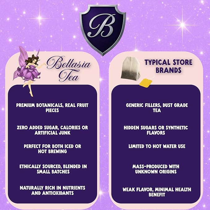 Bellasia Tea Could Catcher for Kids Using Real Fruit Pieces - Caffeine Free Herbal Tea Blend with Real Ingredients & Balanced Flavor- Add Loose Leaf Tea to Your Child’s Routine for A Fun & Tasty Drink