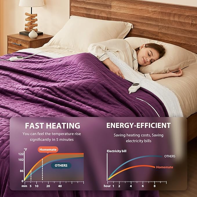 Homemate Electric Heated Blanket Twin Size - 62"x84" Heating Blanket Twin Size 1/2/4/6/8 Hours Auto-Off 10 Heat Level Over-Heat Protection Flannel Sherpa ETL Certification