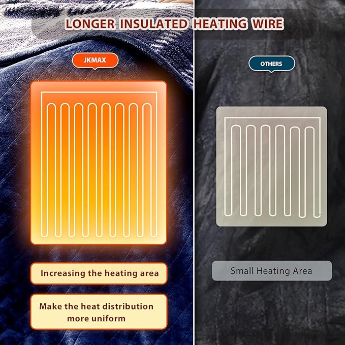 Heated Electric Blanket Full Size - 72"x84" Flannel Heating Blanket with 10 Heating Levels & 5 Time Settings Over-Heat Protection, Winter Warmer for Adults with ETL Certification（Navy Blue）
