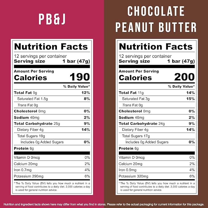 JONESBAR (Best Sellers, 24 Bars (2 Boxes)) USDA Organic Fruit & Nut Bar, Non-GMO, Kosher, Vegan, Gluten Free, Simple Snack Bar