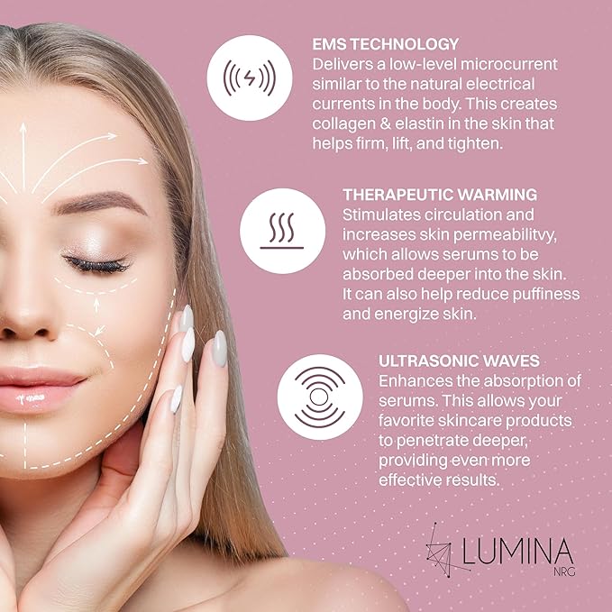 Lumina NRG Mini Glow Pro 5-in-1 LED Face Wand – Skin Lifting, Toning & Firming Facial Massager with EMS, Microcurrent, Red & Blue Light – at Home Neck Contouring Beauty Device & Sculpting Tool