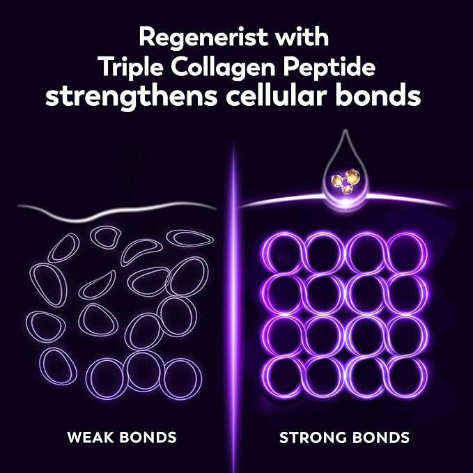 Olay Retinol Night Cream for Women, Anti-Aging Face Moisturizer, Fragrance-Free, Gift for Women, Non Greasy - Anti-Wrinkle, Hydrating Skin Care - Triple Collagen Cream, Peptide, Niacinamide, 1.7oz