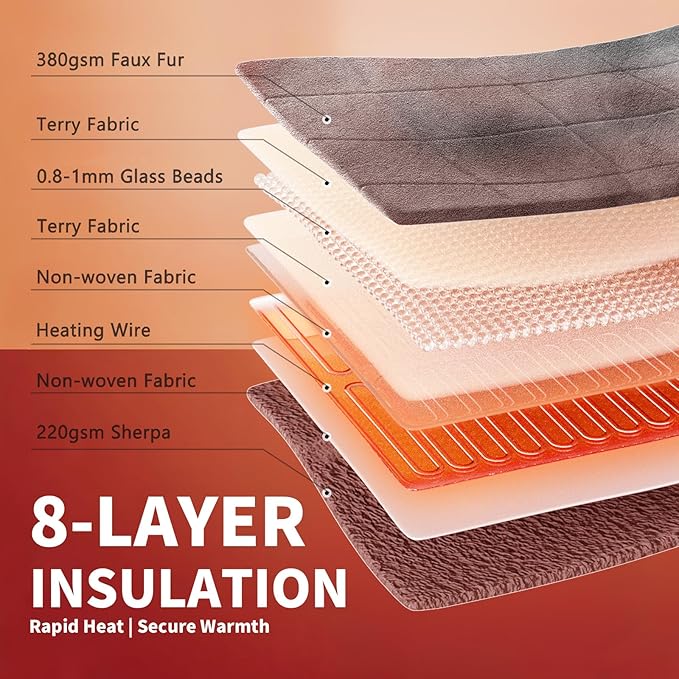 Homemate Heated Weighted Blanket for Adults - 50"x60" 12lbs Electric Throw Fast Heating Heavy Blanket 1/2/4/6/8 Hour Auto Off 10 Heat Levels Over-Heat Protection Comfortable Flannel Sherpa