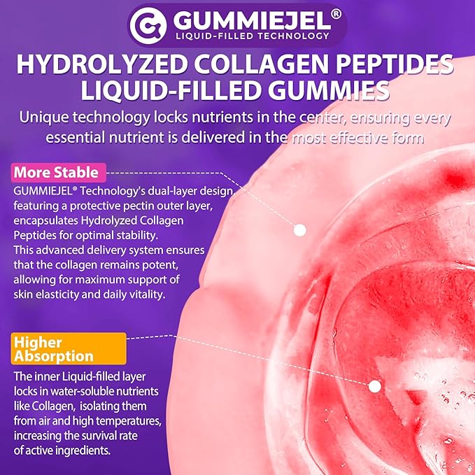 Collagen Gummies for Women & Men 3000mg, Hydrolyzed Collagen Peptides with Antioxidant Blend & Digestive Enzymes, Multi Collagen (Type I,II,III,V,X) for Anti-Aging, Hair, Skin, Nails, Sugar Free,60Cts