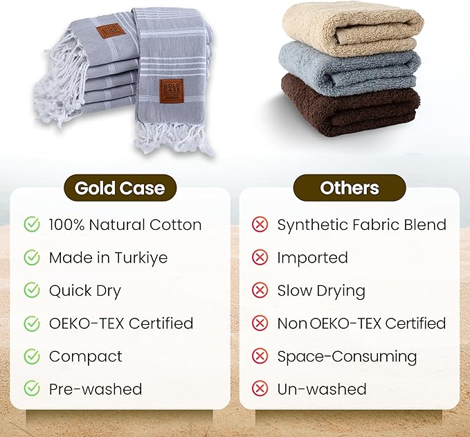Gold CASE Turkish Hand Towels for Bathroom Set of 6 – 20 x 40'' – 100% Cotton Bathroom Hand Towels – LYCIA Towel for Spa, Face, Tea & Dishcloth – Decorative Cloth – Grey
