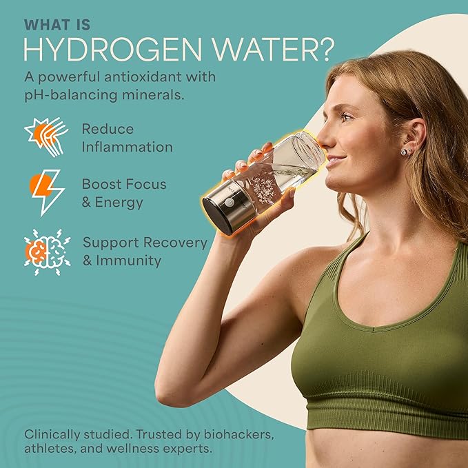 Lifepro HydroLife Plus Alkaline + Hydrogen Water Bottle Generator – SPE/PEM Technology with Water Ionizer Filter – Portable Rechargeable Glass Bottle for Daily Wellness – 420ml Capacity