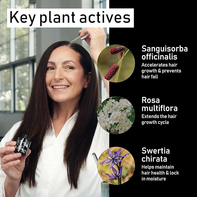 EVOLIS Prevent Anti-Aging Activator Scalp Treatment – Advanced Scalp Serum for Follicle Health – Dry Scalp Treatment with Rosemary Oil (1.7 fl oz)