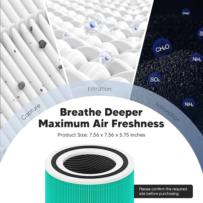 Core 300 Toxin Absorber Replacement Filter for LEVOIT Core 300, Core 300S and Core 300-P Air Purifier, 3-in-1 H13 True HEPA Filter Replacement, Compared to Part # Core 300-RF-TX, 4 Pack, Green