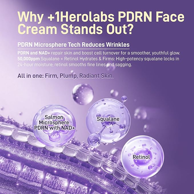 PDRN Anti-Aging Face Moisturizers Cream with 5% Squalane - 100% Pure PDRN Salmon DNA,Hyaluronic Acid & B5, Firming, Hydrating, Moisturizing Repair Face & Neck Skinare Cream for All Skin,1.85 Fl Oz