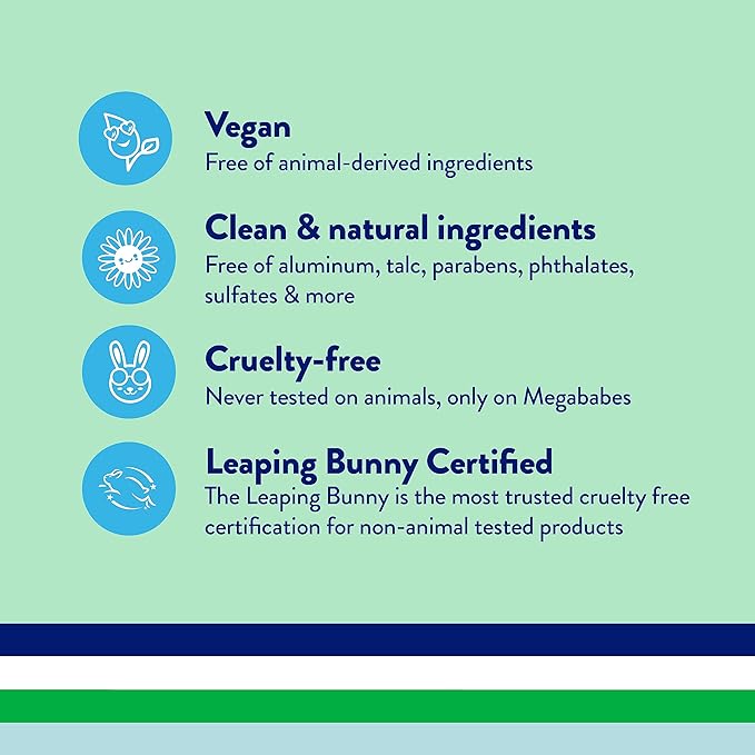Megaman Pro Deo | Aluminum-Free Deodorant | Long-lasting Citrus Woods Scent | 2.6 oz
