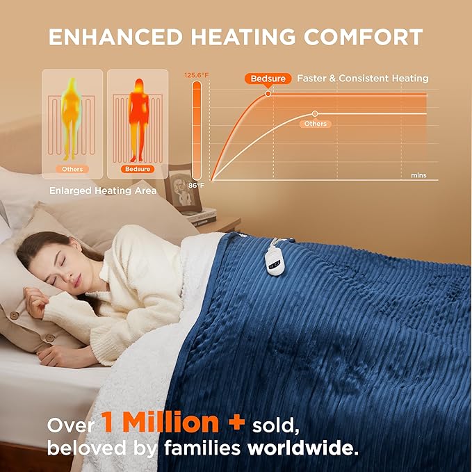 Bedsure GentleSoft Electric Blanket Twin - Soft Ribbed Flannel Heated Blanket, Heating with 10 Time Settings, 6 Heat Settings, and 8 hrs Timer Auto Shut Off, Gifts for Grandma (62x84 inches, Navy)