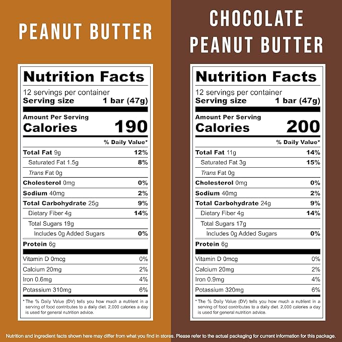 JONESBAR (Peanut Lovers, 24 Bars (2 Boxes)) USDA Organic Fruit & Nut Bar, Non-GMO, Kosher, Vegan, Gluten Free, Simple Snack Bar