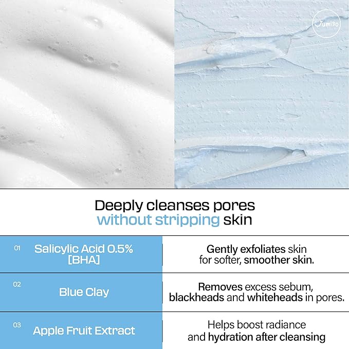 JUMISO Pore-Purifying Salicylic Acid Foaming Cleanser - Korean Face Wash with 0.5% BHA Blue Clay - Oil Control Low pH Non-Comedogenic Glass Skin Texture Improvement - All Skin Types Daily Use 4.23 oz.