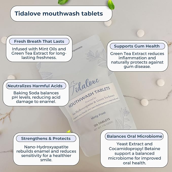 Mouthwash Tablets - Alcohol-Free, Eco-Friendly, Travel-Friendly, with Nano-HA & Green Tea for Fresh Breath and Enamel Protection - 124 Tablets (Tin)