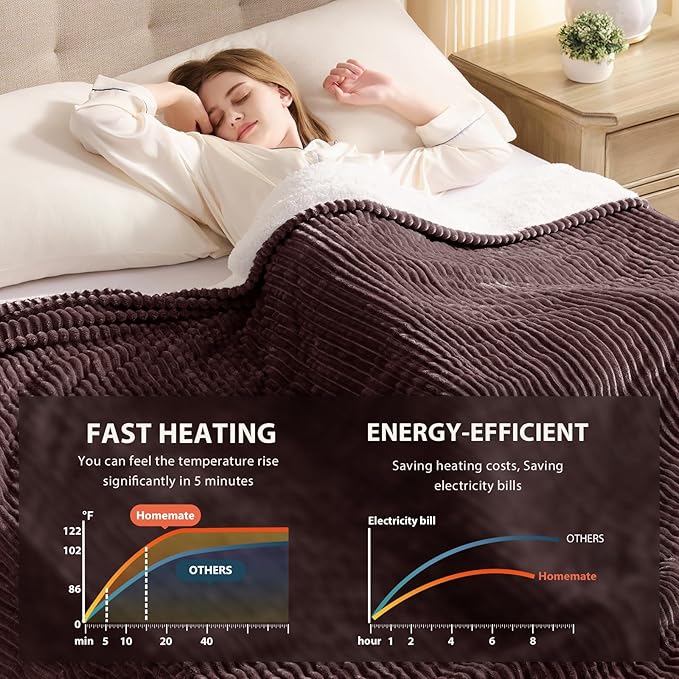 Homemate Electric Heated Blanket Twin Size - 62"x84" Heating Blanket Twin Size 1/2/4/6/8 Hours Auto-Off 10 Heat Level Over-Heat Protection Soft Flannel Sherpa ETL Certification