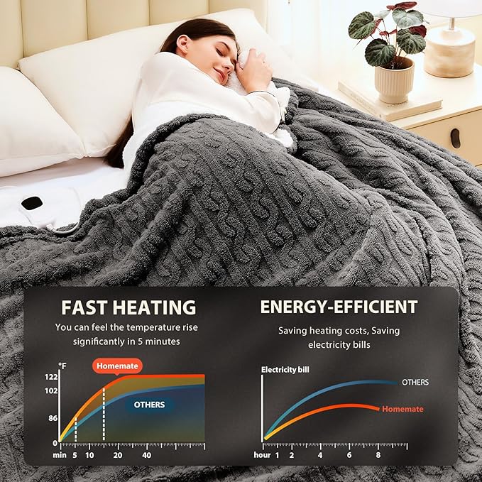 Homemate Electric Heated Blanket Full - 72"x84" Heating Bed Blankets Throw with 10 Heating Levels 8 Hours Auto Off Fast Heating Over-Heated Protection Ultra Soft Warm Flannel ETL Certified
