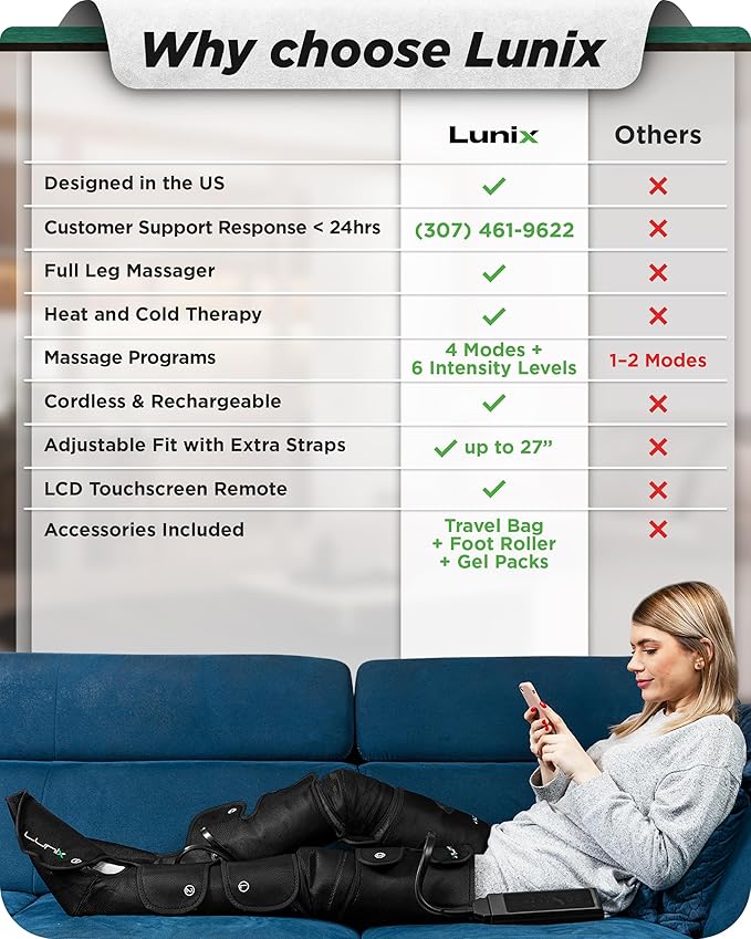 Lunix LX10 Full Leg Massager for Circulation, Compression Boots for Circulation, Leg Recovery Compression System, Pain Relief for Legs and Feet, Black