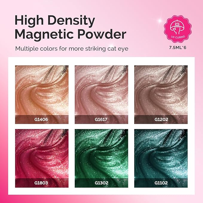 MelodySusie Velvet Gem Red Green Cat Eye Set Cat Eye Gel Nail Polish Set 6 Pcs, 0.26 Fl Oz Glitter Holographic Magnetic Nail Polish with Magnet, UV Nail Polish for Nail Art Manicure Salon DIY at Home