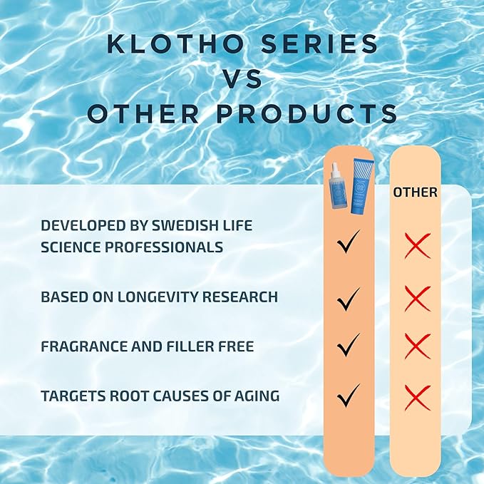 EiE 01 Klotho Peptides Serum for Face Hydrating Peptide Face Serum for Women Anti Aging Improves Wrinkles Elasticity Facial Peptide Serums with Hyaluronic Acid and Retinol Made in Sweden 1oz