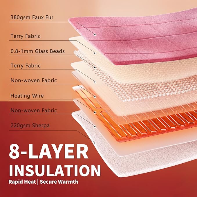 Homemate Heated Weighted Blanket for Adults - 62"x84" 15lbs Electric Throw Fast Heating Heavy Blanket 1/2/4/6/8 Hour Auto Off 10 Heat Levels Over-Heat Protection Soft Flannel Sherpa