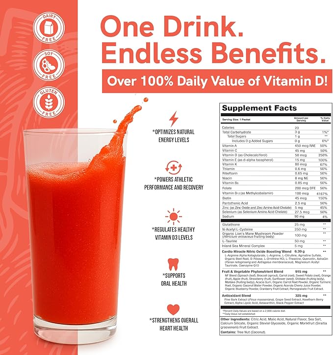 Cardio Miracle Nitric Oxide Supplement with Super Beets 90 Servings - Beet Root Powder with L-Arginine to Support Circulation, Blood Flow, Energy, Endurance, Stamina & Heart Health for Men and Women