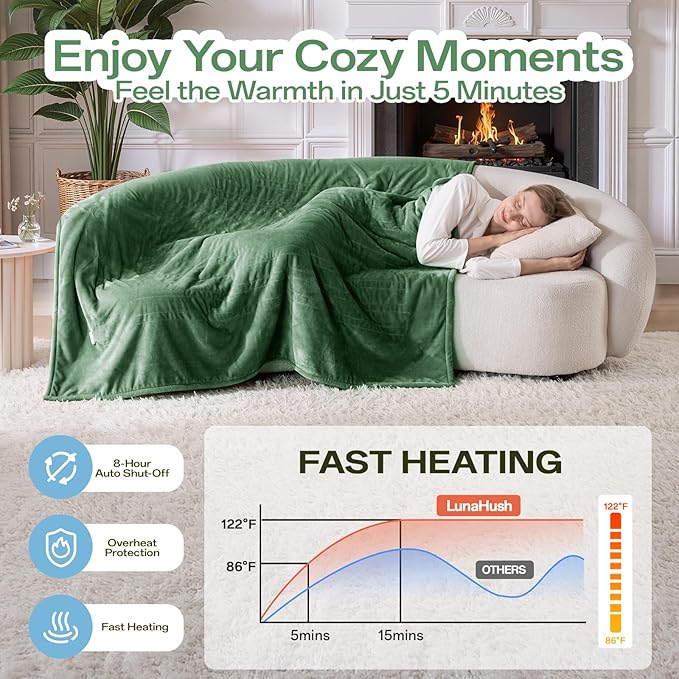 Electric Blanket Heated Throw, Flannel＆Sherpa Heated Blanket with 8 Heat Levels & 8 Hours Auto Off, Fast Heating Blankets Machine Washable with ETL Certification, 50x60 Inch, Green