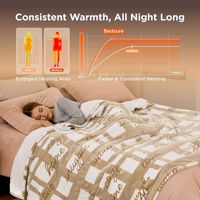 Bedsure Healing Electric Blanket Twin - Soft Flannel Sherpa Heated Blanket with Inspirational Words, Gift for Grandma, Heating with 6 Heating Levels, 10 Time Settings, 8-Hour Auto-Off (62x84 inches)