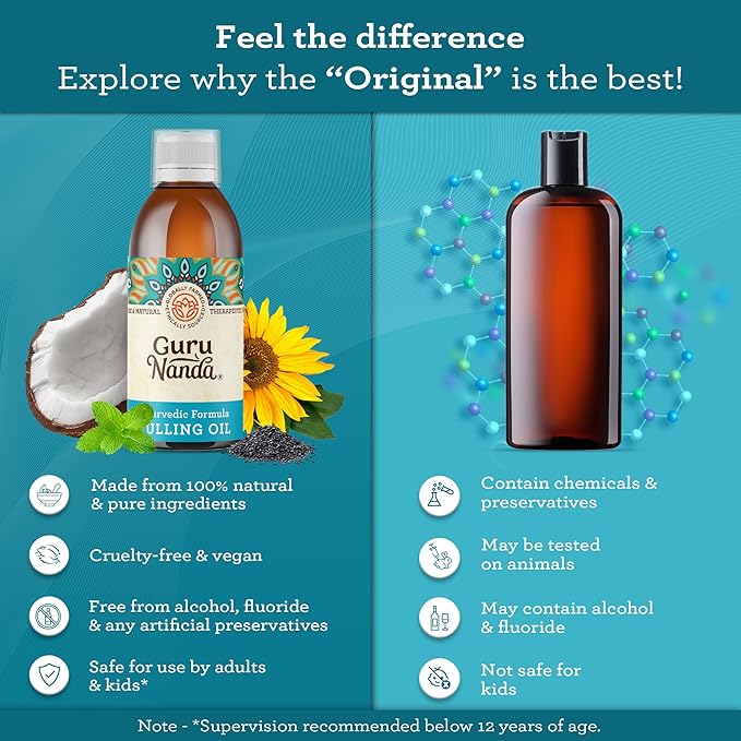 GuruNanda Original Oil Pulling Mouthwash, Promotes Deep Cleaning, With Coconut & Sesame for Teeth & Gum Health & Fresh Breath, ALcohol-free, 3X8.45 Fl Oz