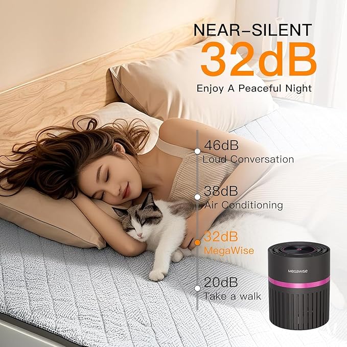 MEGAWISE Home air purifier, True HEPA & Activated Carbon for Odors Pets Smoke, for Home up to 215 sq ft, Auto Mode, Air Quality Monitor