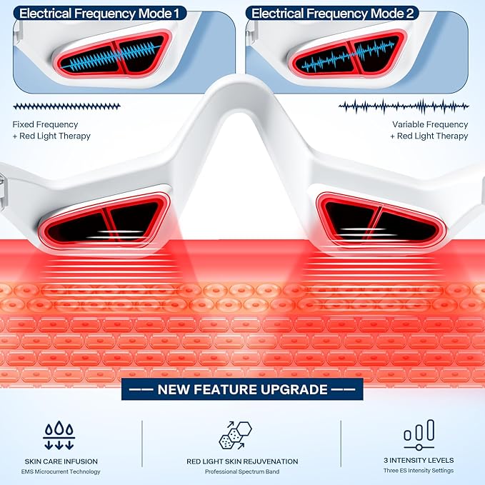 Under-Eye Therapy Device, RedLight Therapy Glasses for Eyes Bags Dark Circles Puffiness, Massager for Relieving Eye Fatigue with 3 Modes