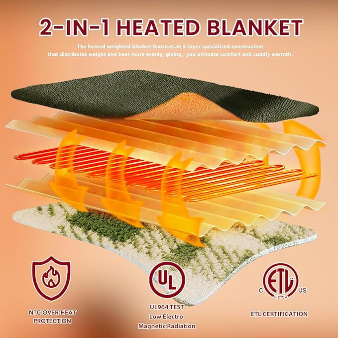 Heated Electric Blanket Twin Size - 62"x84" Flannel Heating Blanket with 10 Heating Levels & 5 Time Settings Over-Heat Protection, Winter Warmer for Adults with ETL Certification（Green）