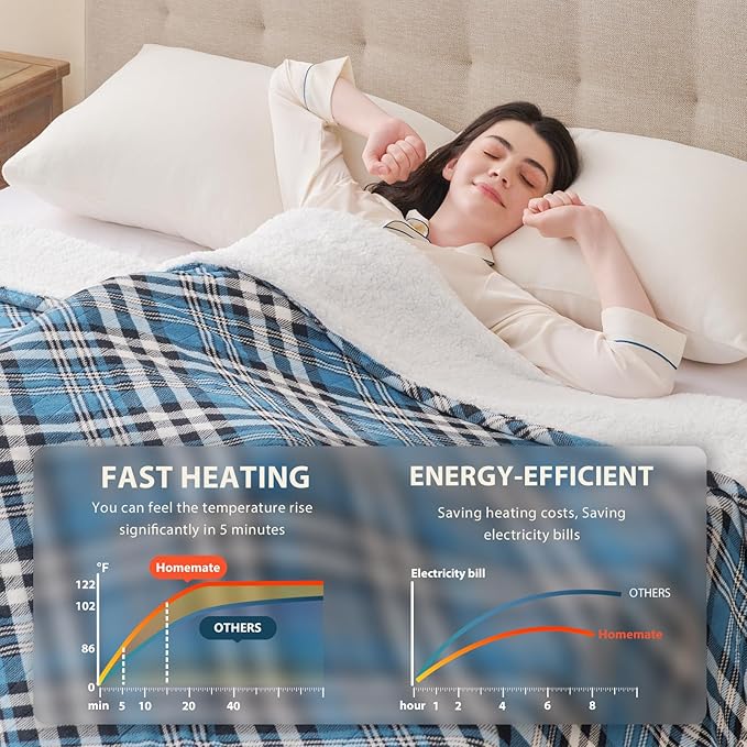 HomeMate Electric Blanket Heated Full Size - 72“x84“ Ultra Soft Cozy Flannel Heating Blanket with 10 Fast Heat Levels 8 Hours Auto Off Over-Heated Protection ETL Certification Keep Warm in Home Office
