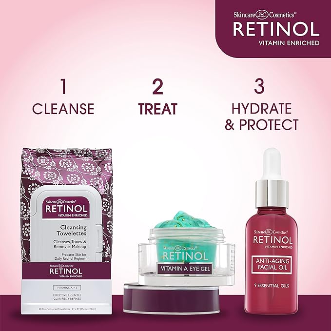 LIVAURA Retinol Vitamin A Eye Gel – Anti-Wrinkle Treatment Minimizes Signs of Aging, Dark Circles Around Eyes – Extra Boost of Retinol From Micro-Beads Restores Tone & Elasticity to Eye Area