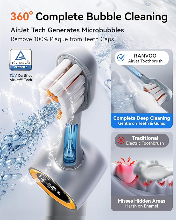 RANVOO [Vibrating & Flossing 2-in-1 Bubble Sonic Electric Toothbrush, 100% Plaque Removal, White for Adult Protect Gum Orthodontic Teeth Clean Rechargeable Gift with 2 Soft Brush Heads White