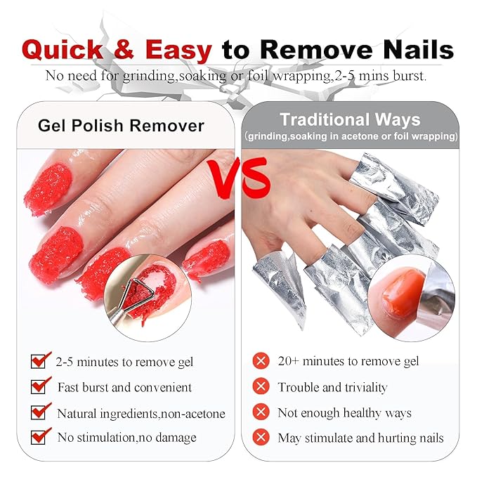 LOUINSTlC Gel Nail Polish Remover-2 x15ml Bottles，Fast 2-5 Min, Acetone-Free, Gentle on Nails, No Foil/Soak, includes 2 Tools for DlY & Professional Use