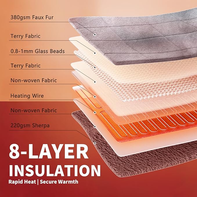 Homemate Heated Weighted Blanket for Adults - 50"x60" 12lbs Electric Throw Fast Heating Heavy Blanket 1/2/4/6/8 Hour Auto Off 10 Heat Levels Over-Heat Protection Comfortable Flannel Sherpa