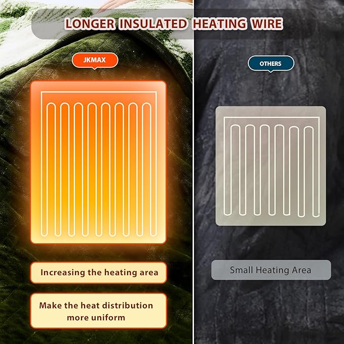Heated Electric Blanket Twin Size - 62"x84" Flannel Heating Blanket with 10 Heating Levels & 5 Time Settings Over-Heat Protection, Winter Warmer for Adults with ETL Certification（Green）