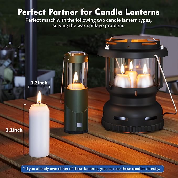 3Pack 15H+ Emergency Candles Long Burning Survival [18H+ Inside Candle Lanterns], 3“ Unscented White Pillar Candles, Survival Candles for Power Outage, Camping, Hurricane