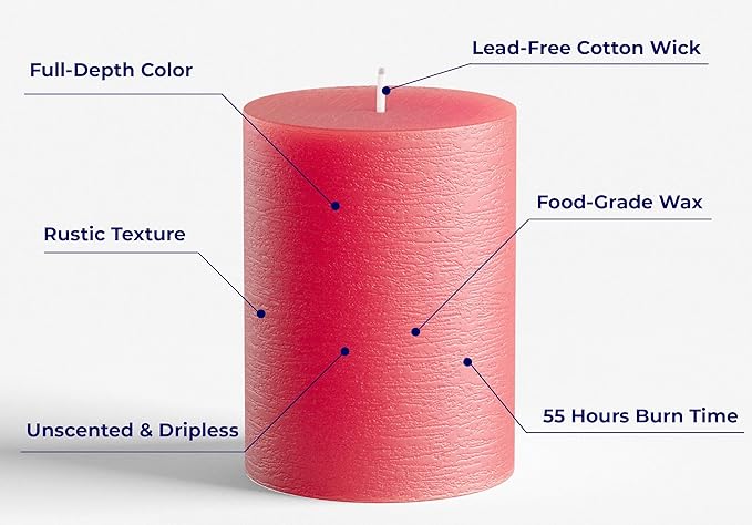 Melt Candle Pillar Candles, 3 Pack - Unscented Candles for Home, Church, Weddings, & More - 3" x 4", Red