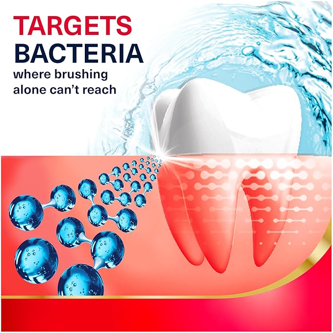 Parodontax Active Gum Health Mouthwash, Antiplaque and Antigingivitis Mouthwash, Mint, 3x16.9 Fl Oz