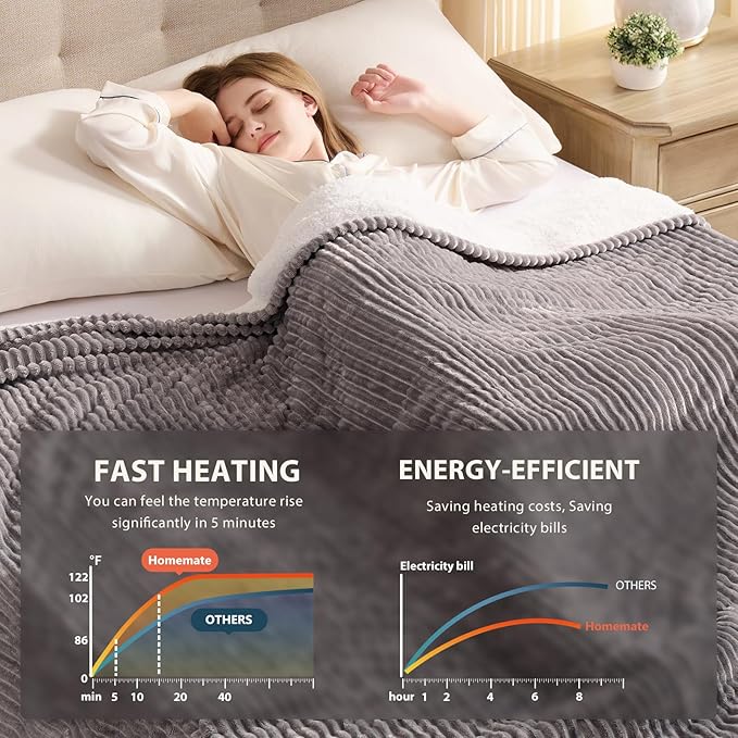 Homemate Electric Heated Blanket Queen Size - 84"x90" Heating Blanket Queen Size Dual Control 1/2/4/6/8 Hours Auto-Off 10 Heat Level Over-Heat Protection Soft Flannel Sherpa ETL Certification