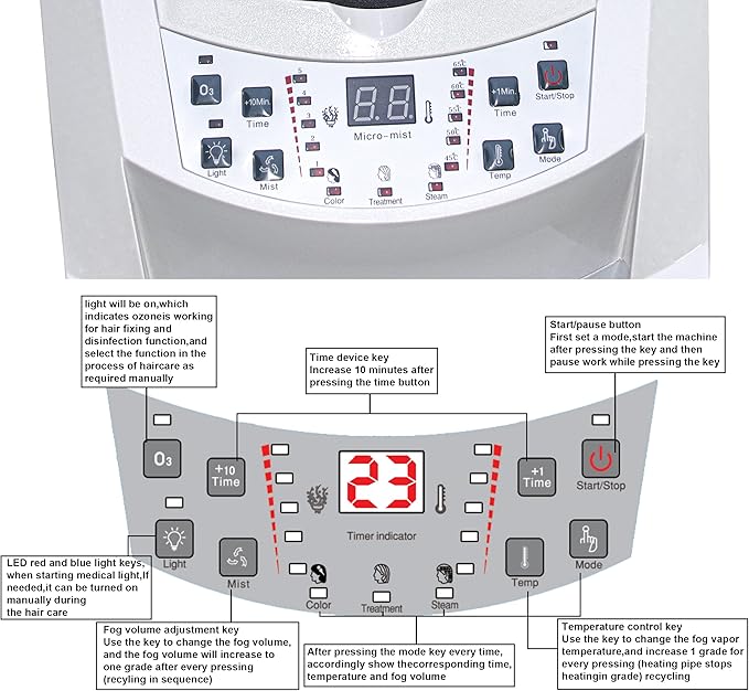 Hair Steamer Hair Mister Hooded Ozone O3 Micro Mist Hair Care Professional Machine White UV Protect Paint Unit Barber Shop Red Blue Light Black Natural Hair Deep Conditioning Wheel Base ET1408BM